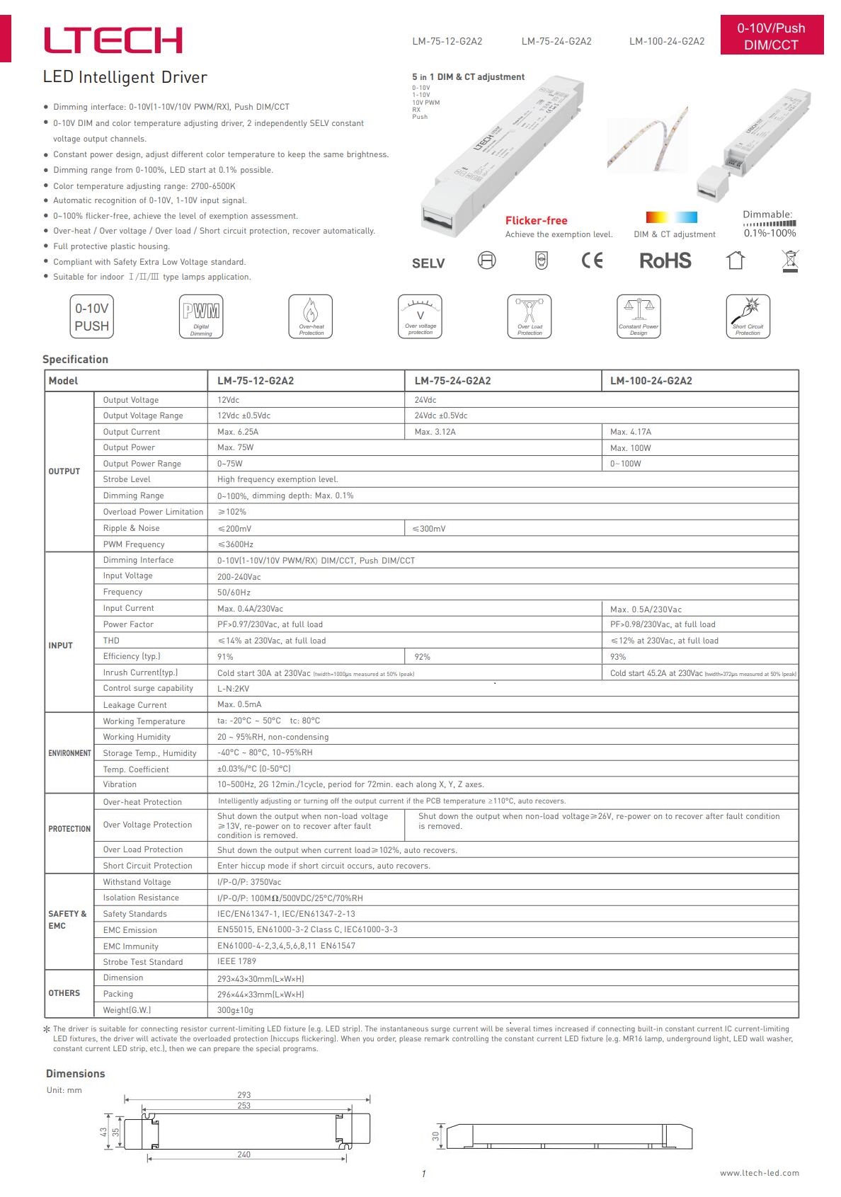 75W_12VDC_CV_0_10V_1_10V_DIM_CT_Driver_200_240Vac_LM_75_12_G2A2_1