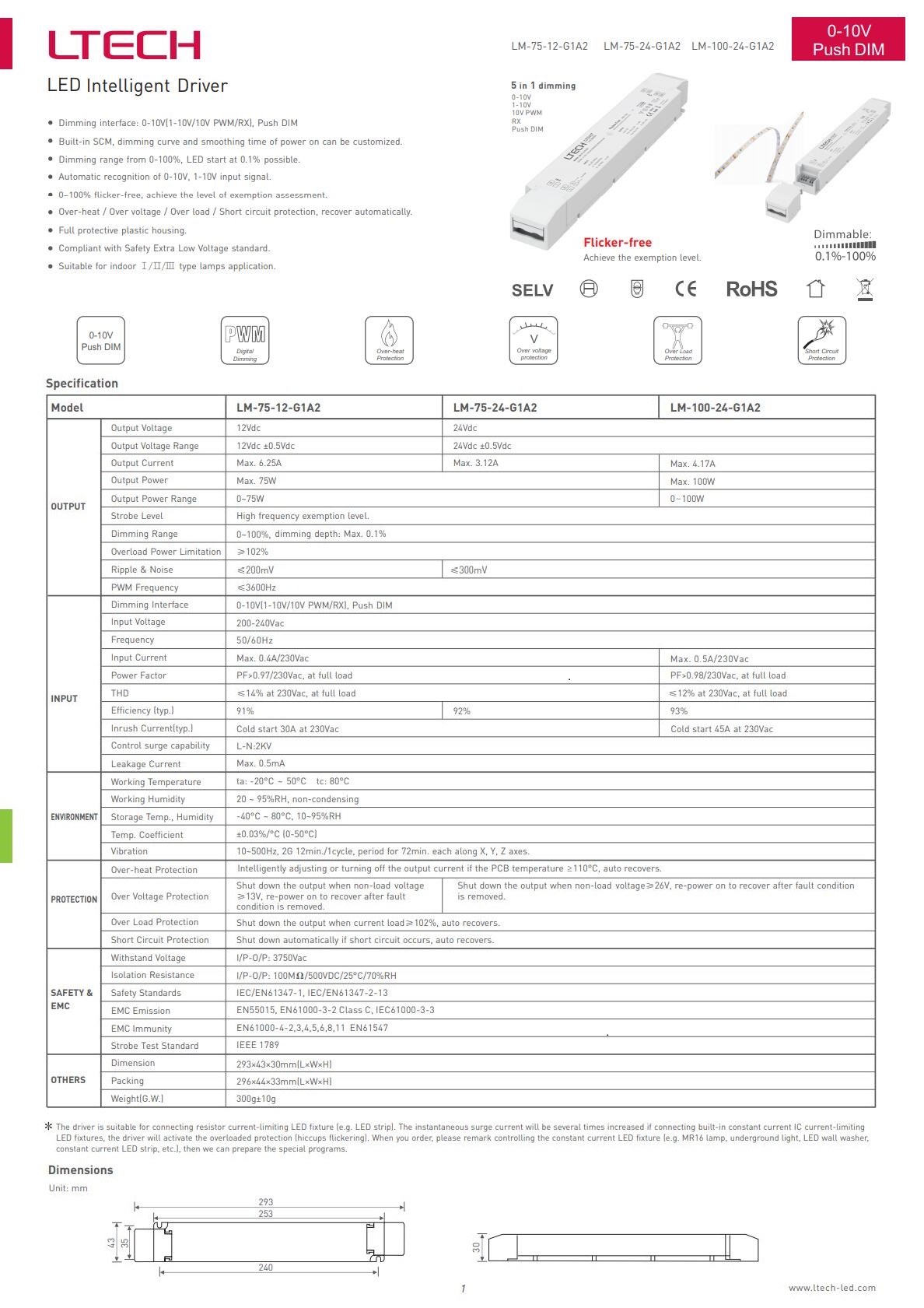 75W_12VDC_CV_0_10V_1_10V_Driver_200_240Vac_LM_75_12_G1A2_1