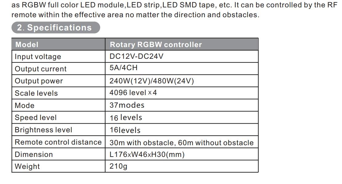 Bincolor_BC_354RF_Led_Rotary_CV_Multi_Function_Light_Display_RGBW_Remote_Controller_2