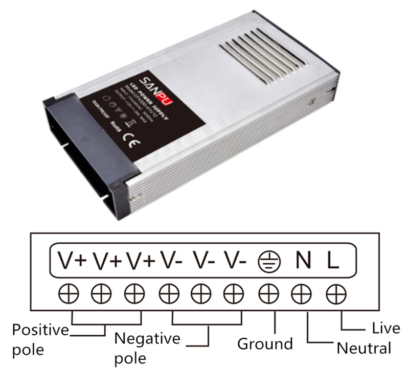 CFX350_H1V24_SANPU_Rainproof_Power_Supply_5