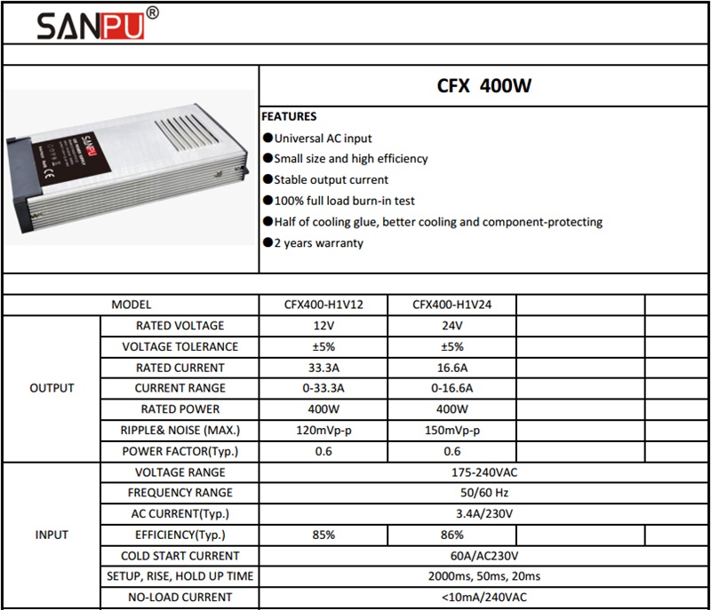 CFX400_H1V24_SANPU_24V_Power_Supply_Unit_1