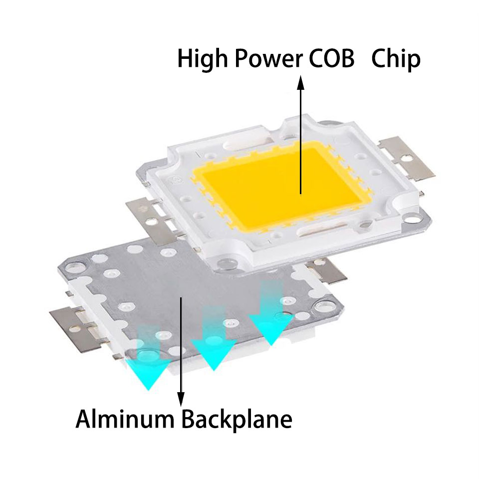 COB_LED_Light_Beads_10W_20W_30W_80W_50W_100W_High_Power_Floodlight_2