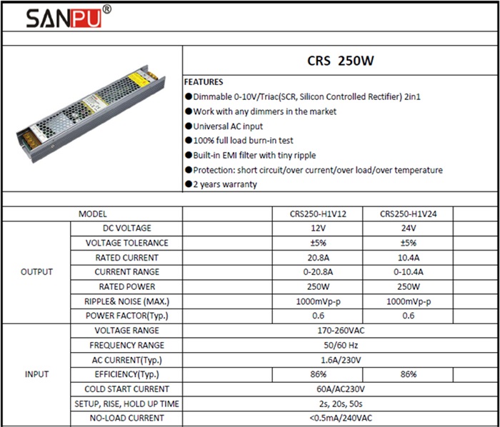 CRS250_H1V12_SANPU_12V_Dimmable_LED_Power_Supply_1