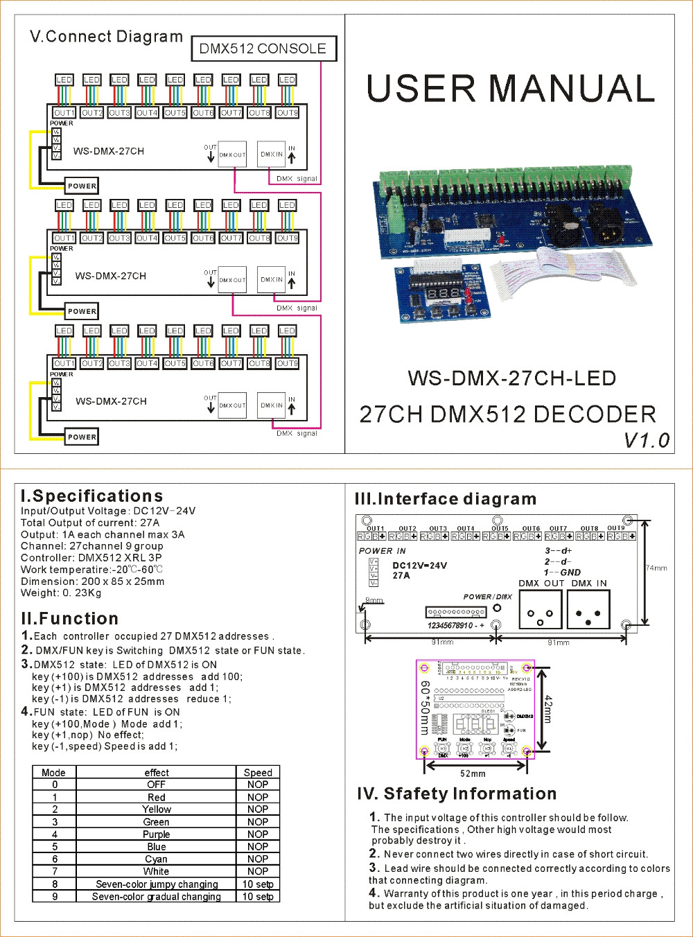 DMX_Controllers_and_Decoders_DMX_27CH_LED_3