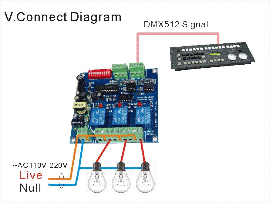 DMX_Controllers_and_Decoders_DMX_RELAY_3CH_220_BAN_2