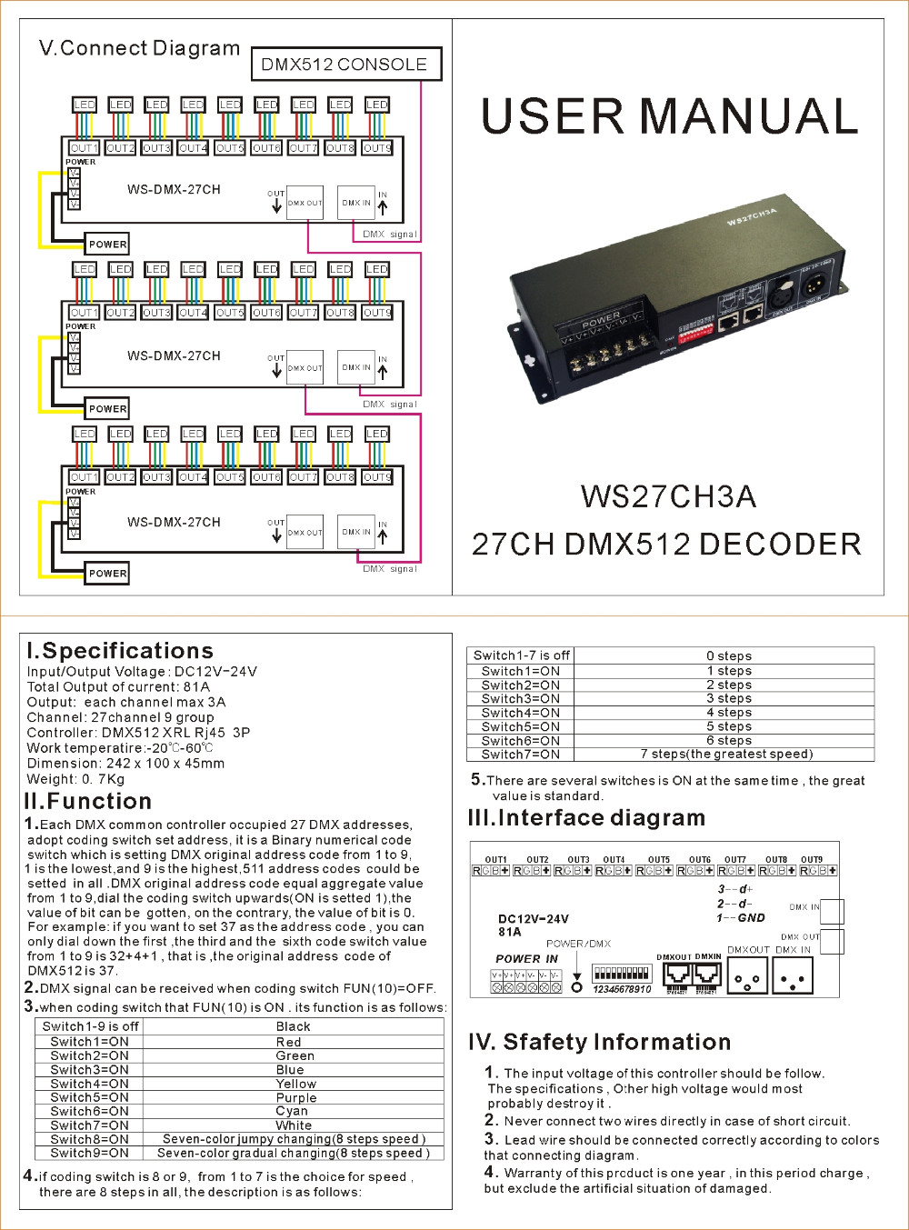 DMX_Controllers_and_Decoders_WS27CH3A_2