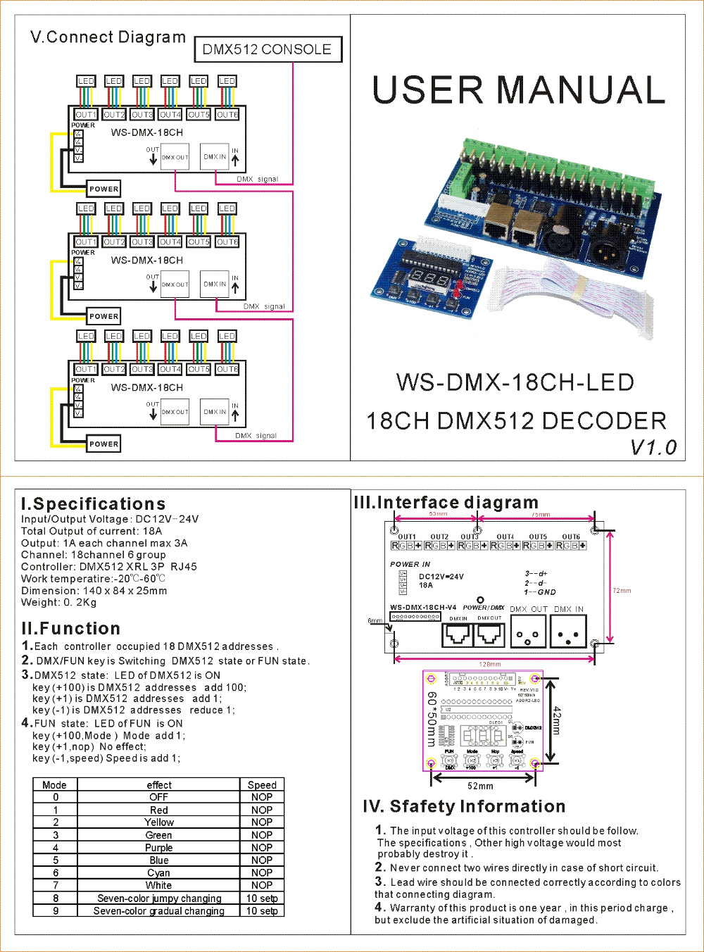 DMX_Controllers_and_Decoders_WS_DMX_18CH_LED_2