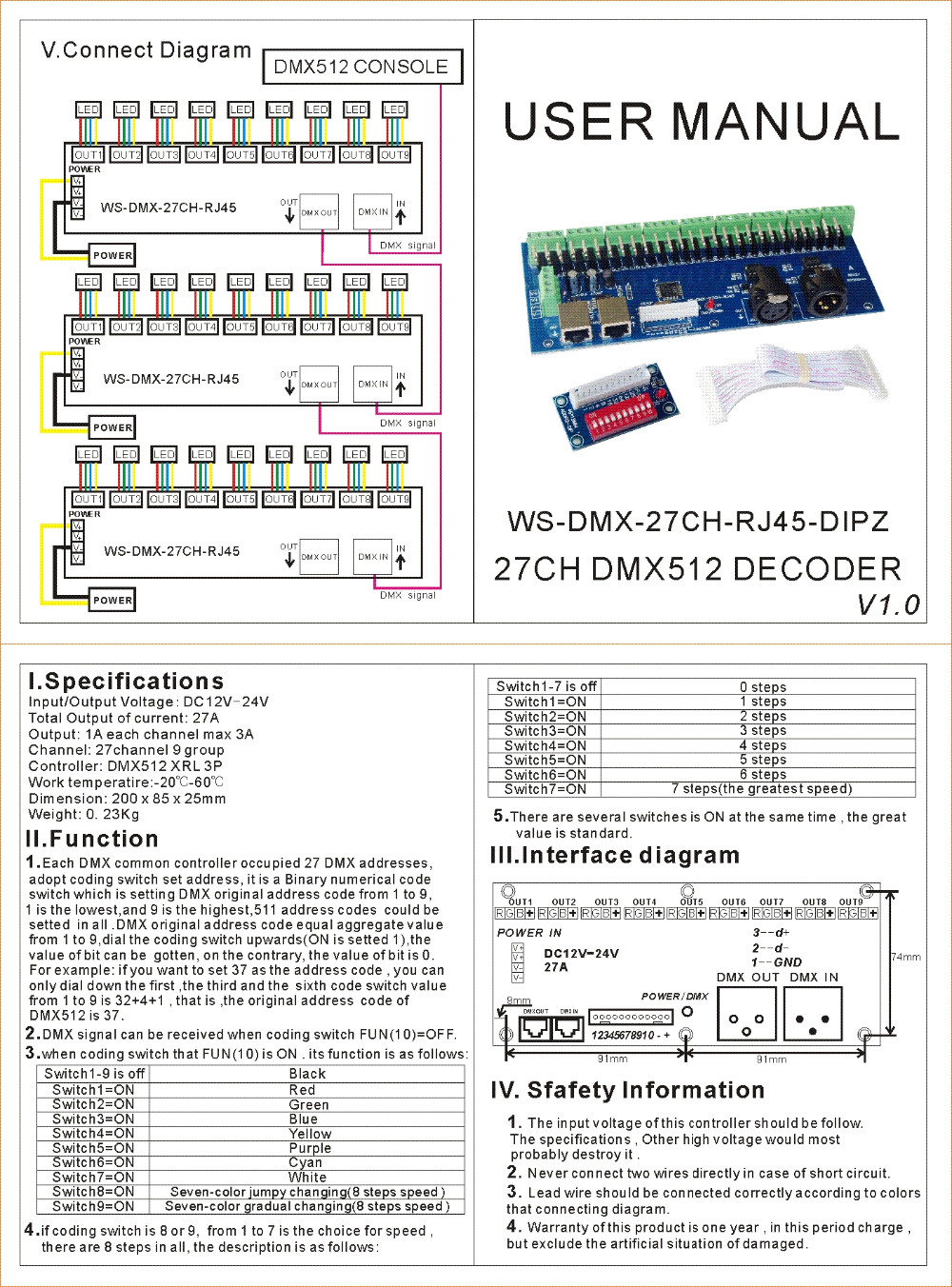 DMX_Controllers_and_Decoders_WS_DMX_27CH_RJ45_DIPZ_2