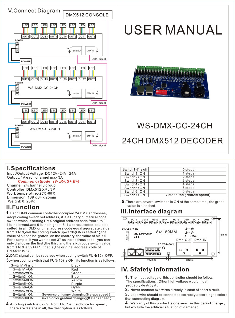 DMX_Controllers_and_Decoders_WS_DMX_CC_24CH_2