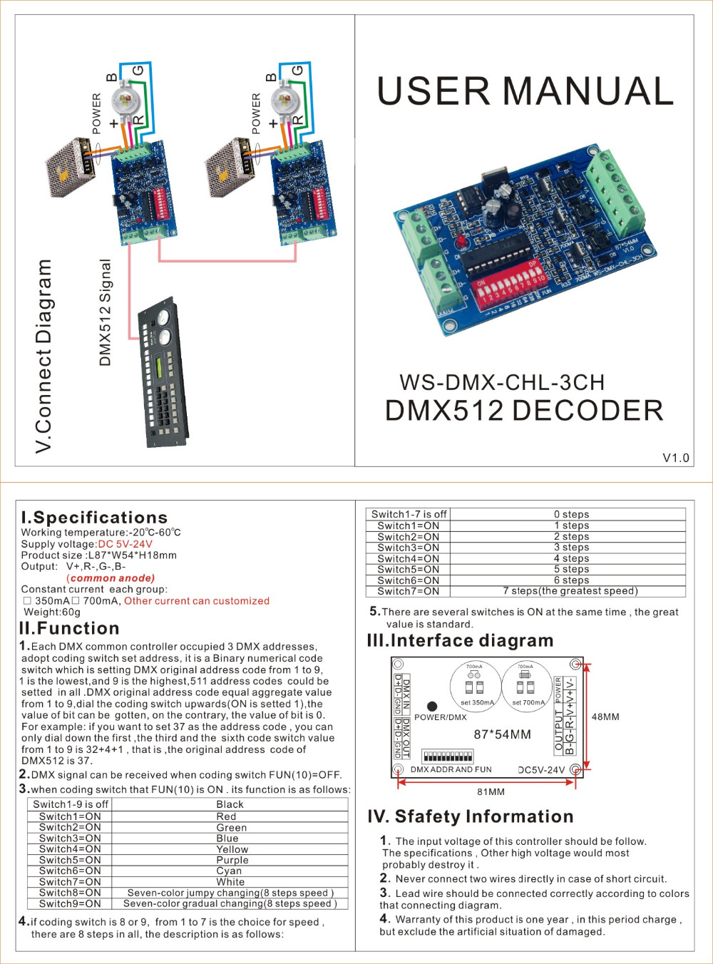 DMX_Controllers_and_Decoders_WS_DMX_CHL_3CH_700MA_2