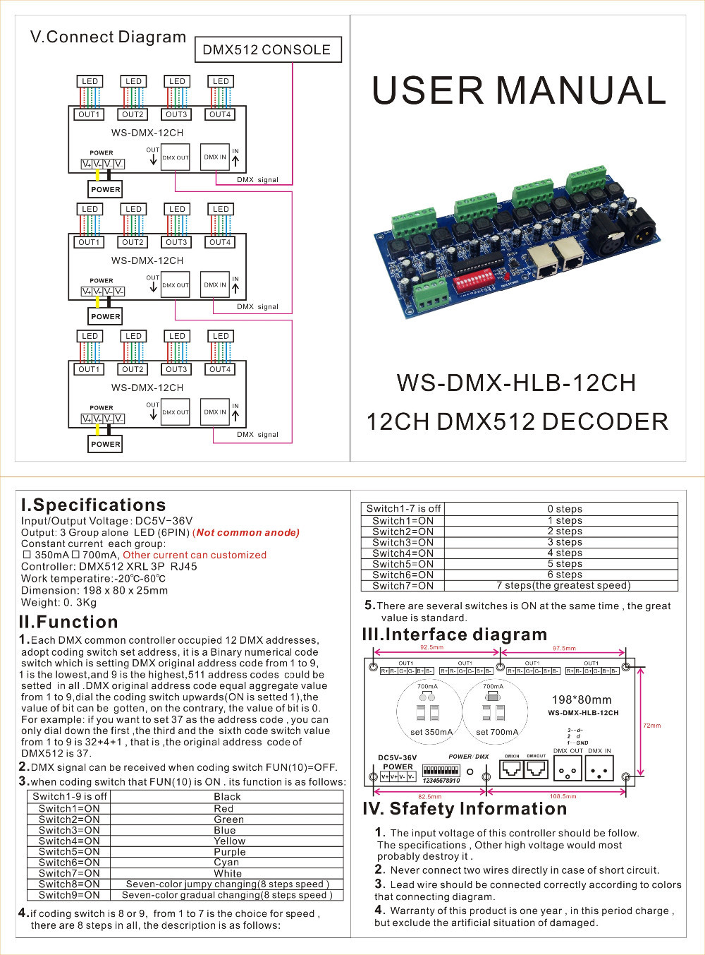 DMX_Controllers_and_Decoders_WS_DMX_HLB_12CH_350MA_2