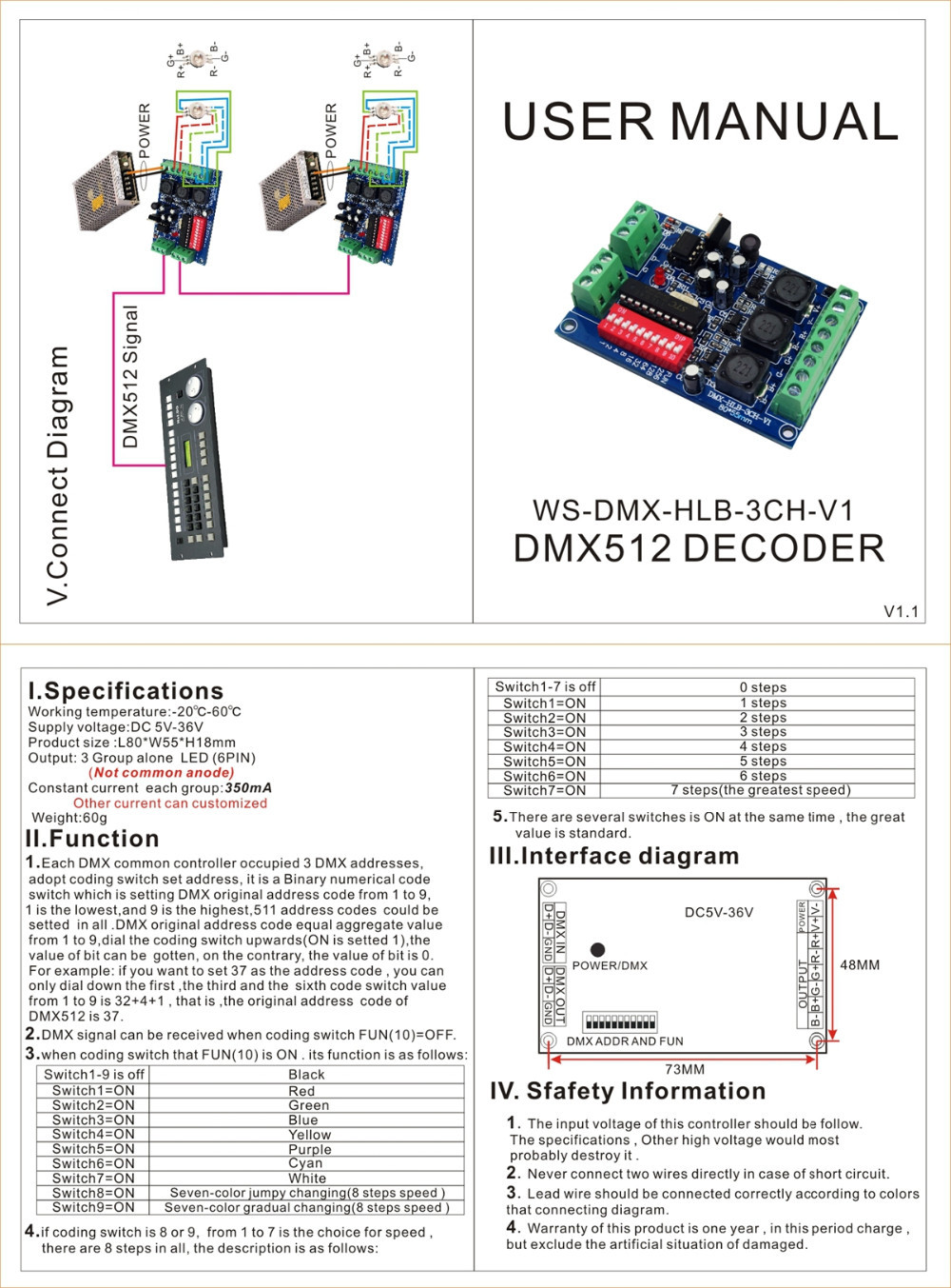 DMX_Controllers_and_Decoders_WS_DMX_HLB_3CH_V1_2