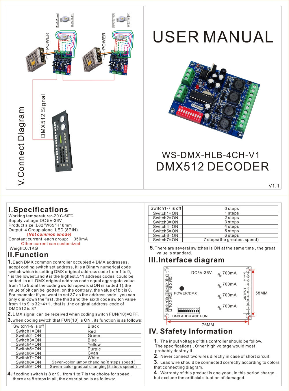 DMX_Controllers_and_Decoders_WS_DMX_HLB_4CH_V1_2