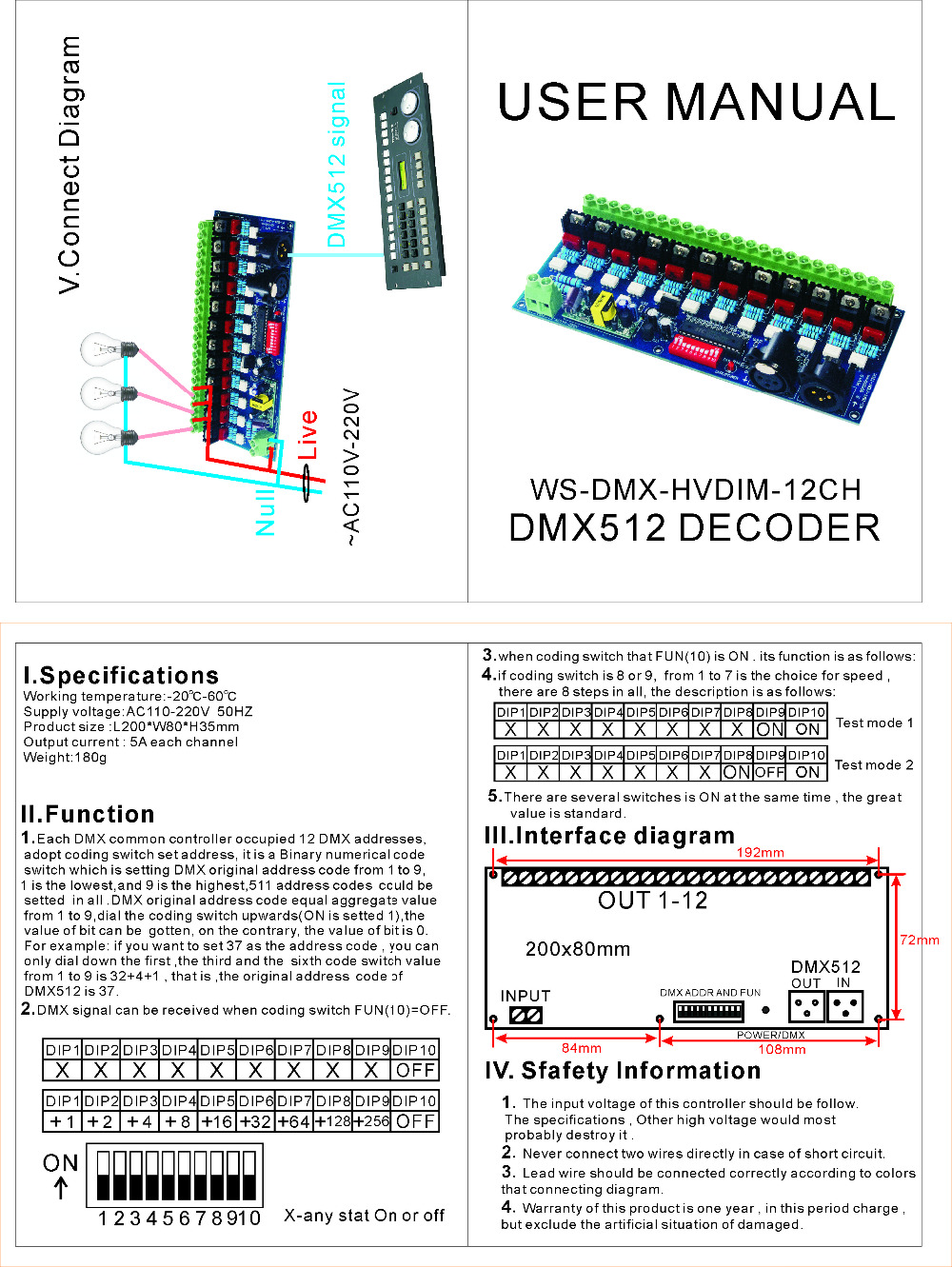DMX_Controllers_and_Decoders_WS_DMX_HVDIM_12CH_2