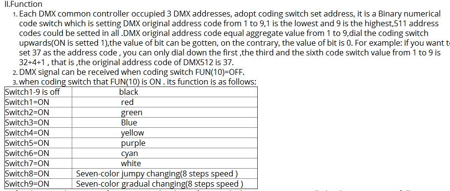 DMX_Controllers_and_Decoders_WS_DMX_KA_HL_700MA_BAN_1