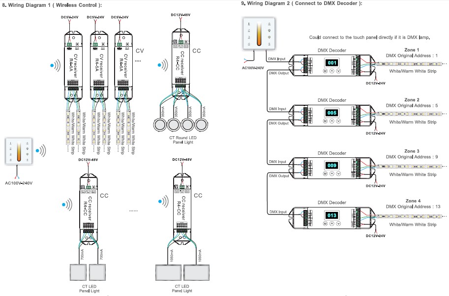 Inncom E528 Wiring Diagram Room Diagram Base Website Diagram Room