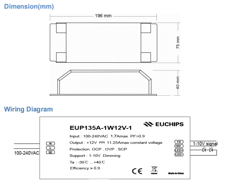 Euchips_Constant_Voltage_Dimmable_Drivers_EUP135A_1W12V_1_2