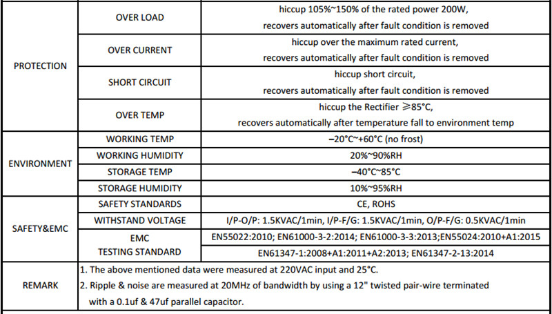 FX200_H1V5_SANPU_SMPS_200w_5v_LED_Power_2