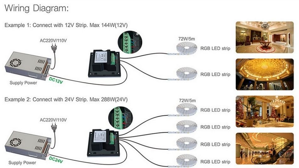 Wall Mounted RGB, Single Zone Controller (Touch Screen) SA Outdoor