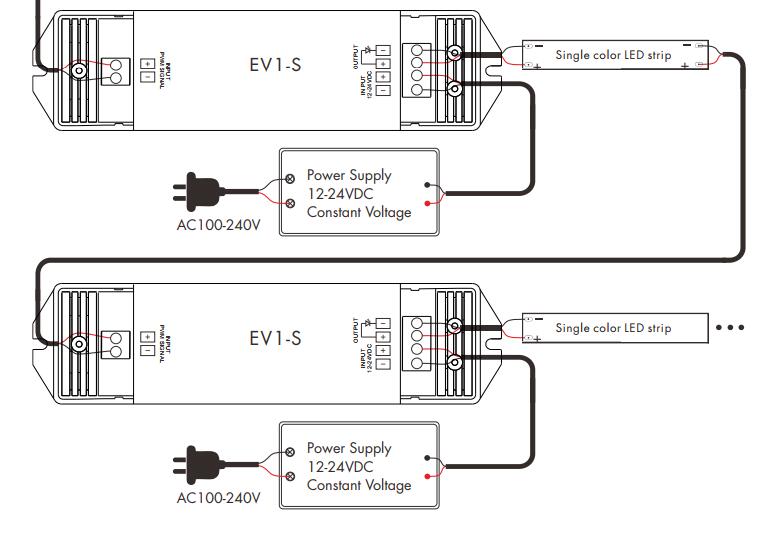 EV1S_1CH_15A_Dimming_Power_Repeater_5