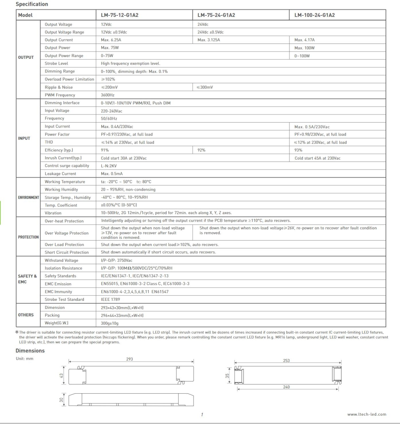 LTECH_LM_75_24_G1A2_75W_24V_DC_CV_2