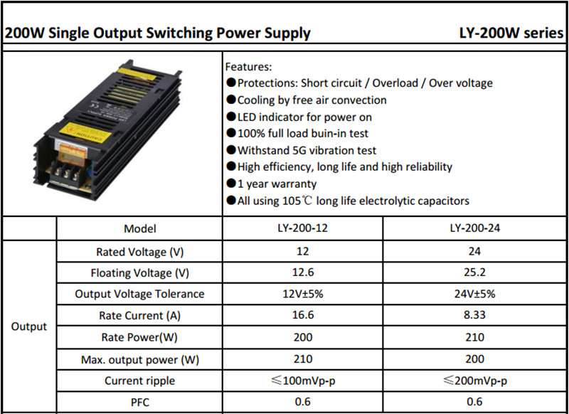 LY_200_12_SMPS_LED_Driver_12vdc_200w_16a_5