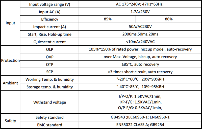 LY_200_12_SMPS_LED_Driver_12vdc_200w_16a_6