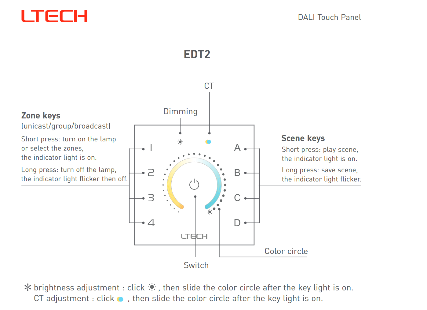 Ltech_EDT2_DALI_CT_Touch_Panel_Master_Led_Controller_7