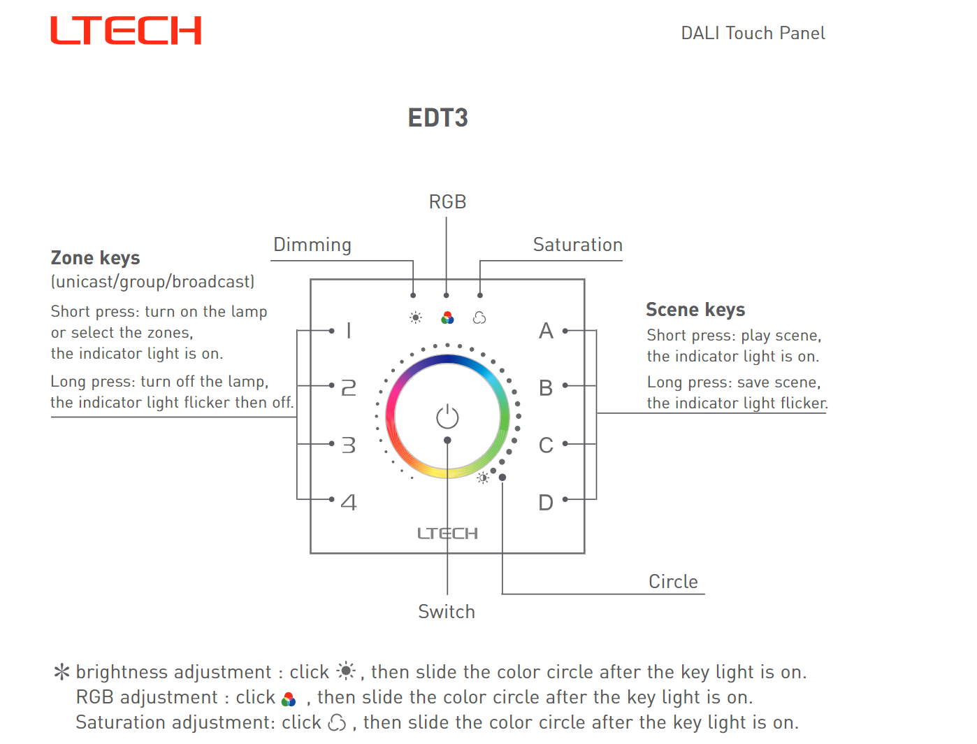 Ltech_EDT2_DALI_CT_Touch_Panel_Master_Led_Controller_8