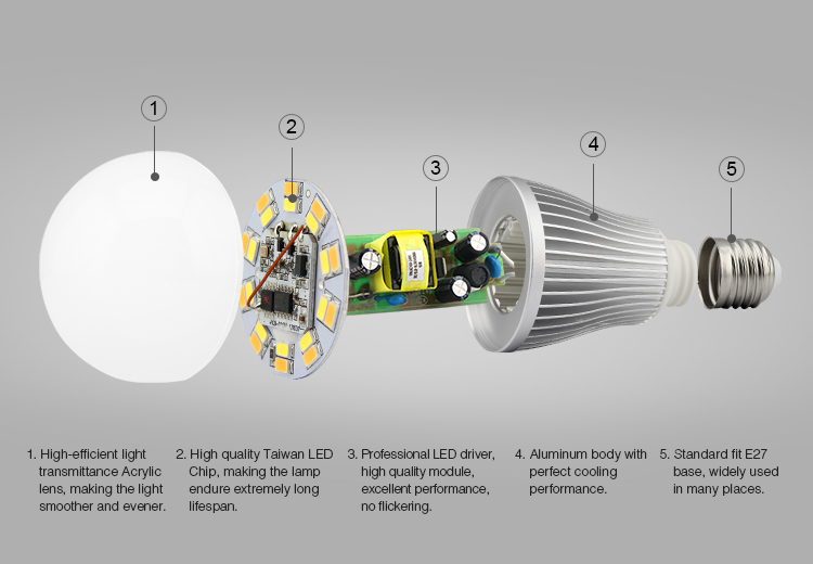 Mi_Light_9W_Dual_White_Color_Temperature_Adjustable_Smart_LED_Light_Bulb_9