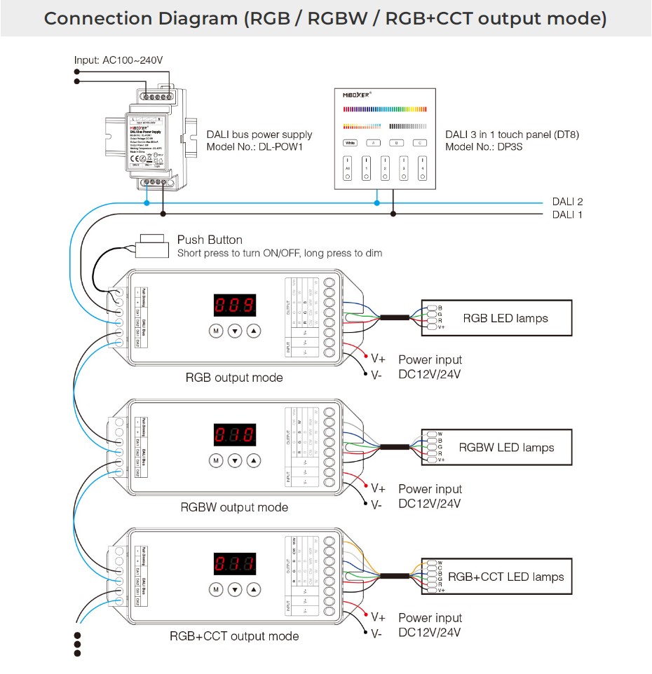 Miboxer_DL_X_WGL_1111_12