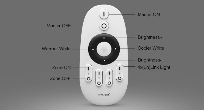 Milight_FUT007_RF_Remote_Control_8