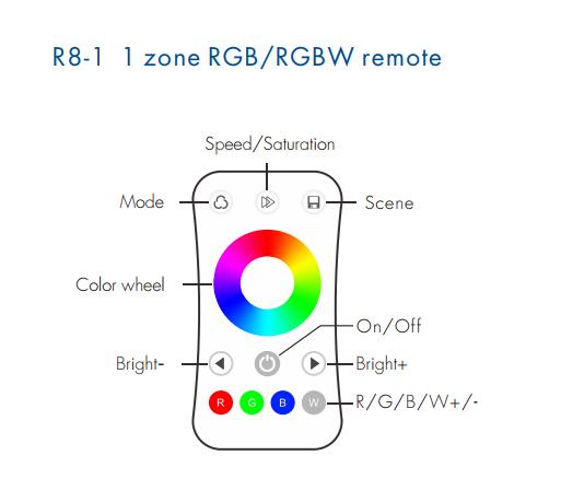 R8_2.4G_RGBW_Remote_LED_Control_4