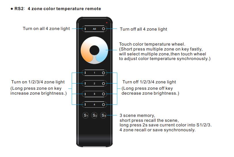 RS2_Color_Temperature_Remote_LED_Control_1