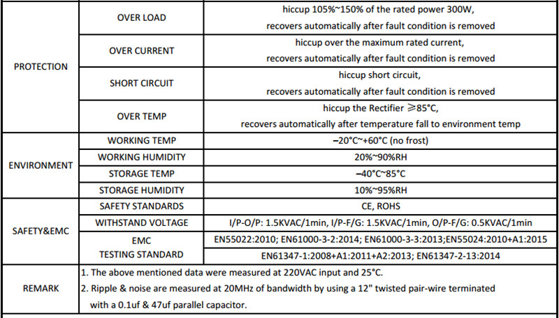 SANPU_SMPS_300w_dc_5v_LED_Power_Supply_8