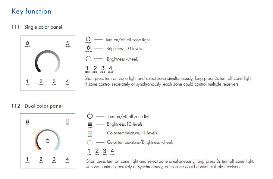 T12_2.4G_Color_Touch_Panel_Remote_LED_Control_3