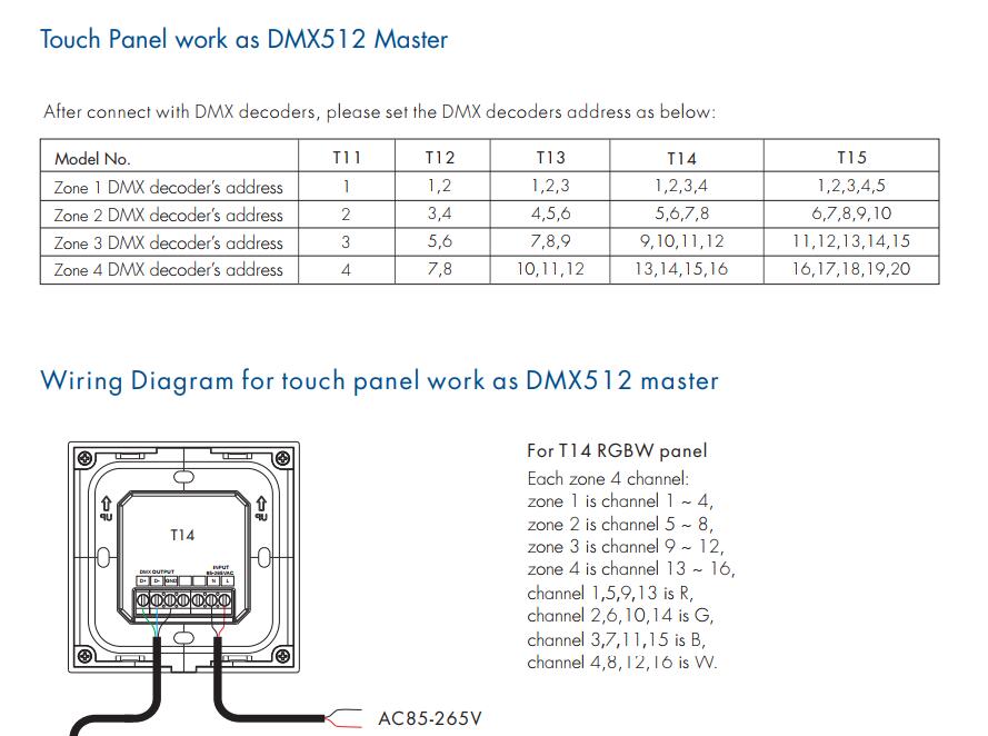 T12_2.4G_Color_Touch_Panel_Remote_LED_Control_4