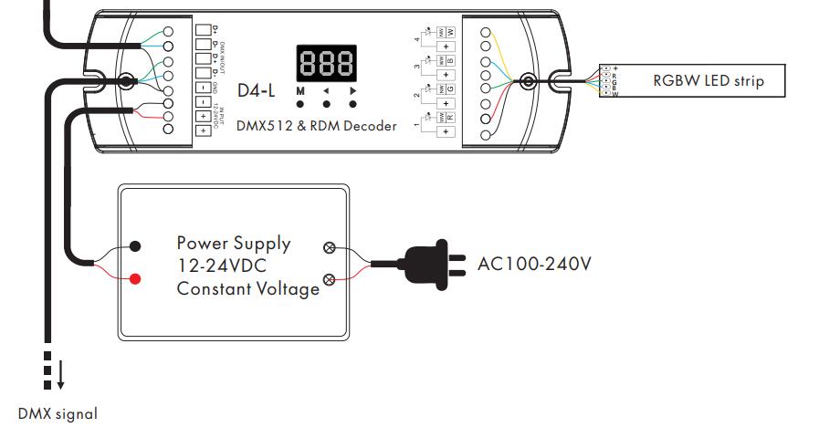 T12_2.4G_Color_Touch_Panel_Remote_LED_Control_5