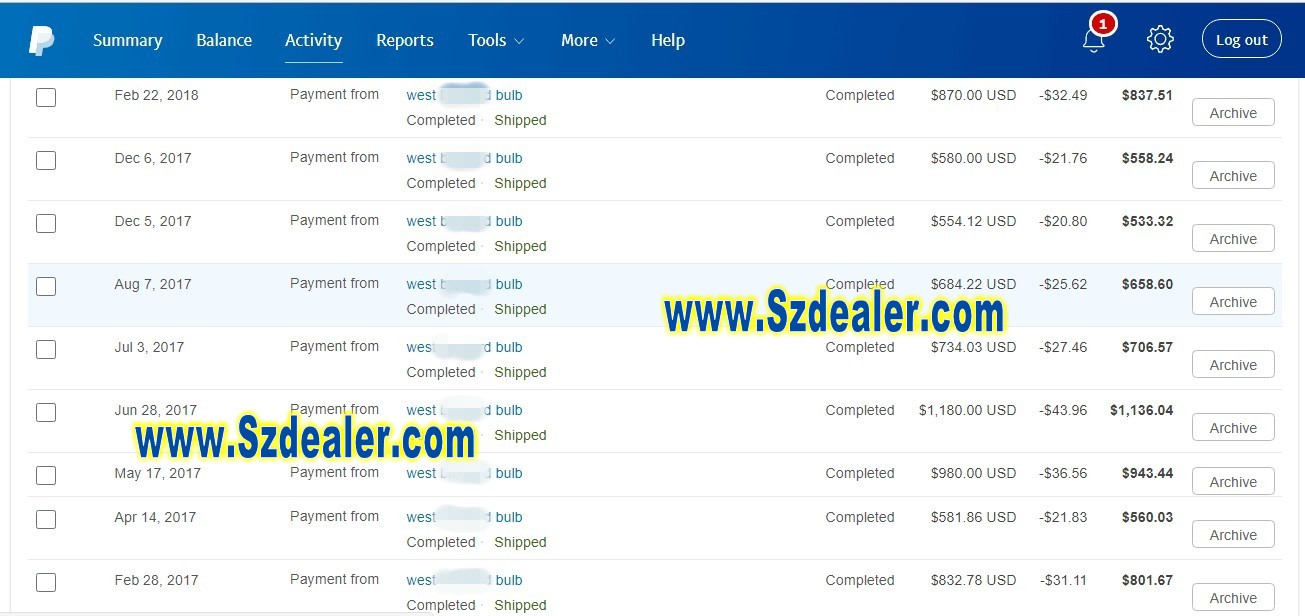 Payments_to_szdealer_transactions_of_royal_customer_great_price