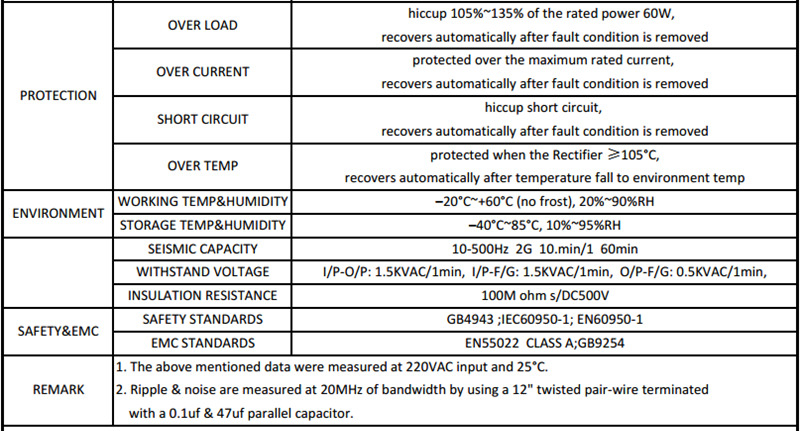 12V_LED_Strip_Power_Supply_5A_60W_Constant_Voltage_LED_Driver_8