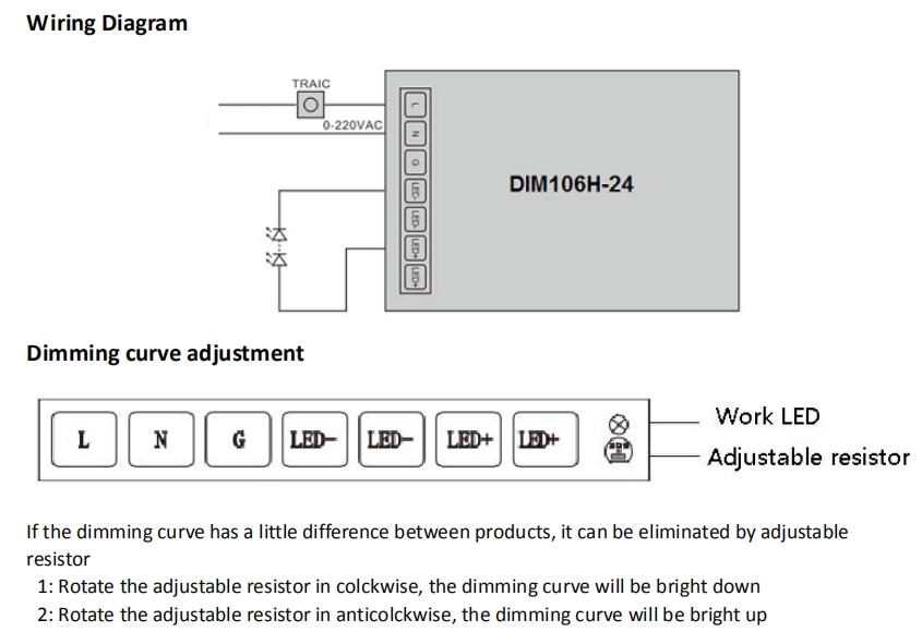 Euchips_Constant_Voltage_Dimmable_Drivers_DIM106H_24_3