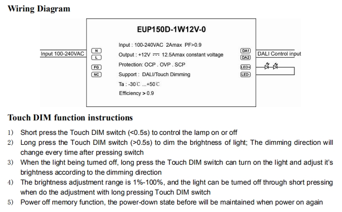 Euchips_Constant_Voltage_Dimmable_Drivers_EUP150D_1W12V_0_2