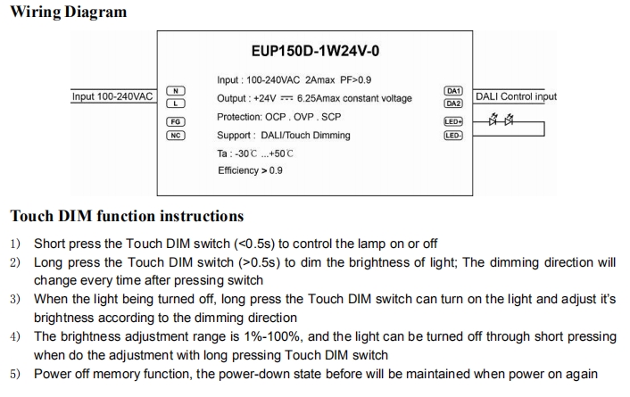 Euchips_Constant_Voltage_Dimmable_Drivers_EUP150D_1W24V_0_2