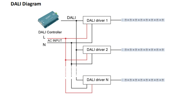 Euchips_Constant_Voltage_Dimmable_Drivers_EUP75D_1H12V_0_3