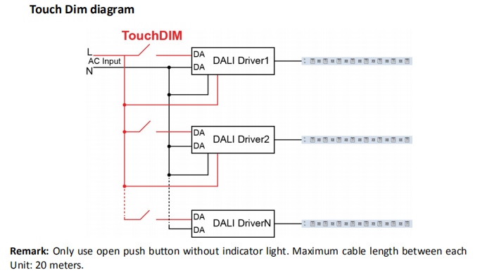 Euchips_Constant_Voltage_Dimmable_Drivers_EUP75D_1H12V_0_4
