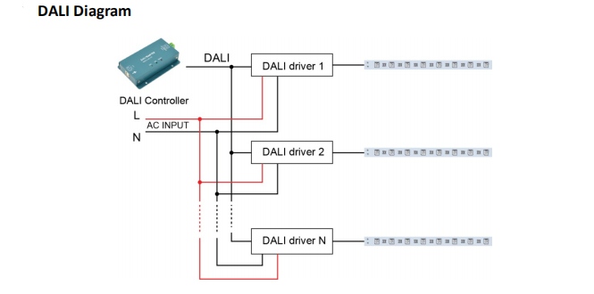 Euchips_Constant_Voltage_Dimmable_Drivers_EUP75D_1H24V_0_3