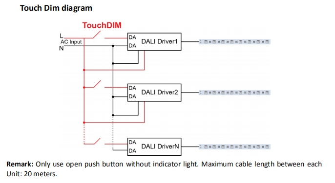 Euchips_Constant_Voltage_Dimmable_Drivers_EUP75D_1H24V_0_4