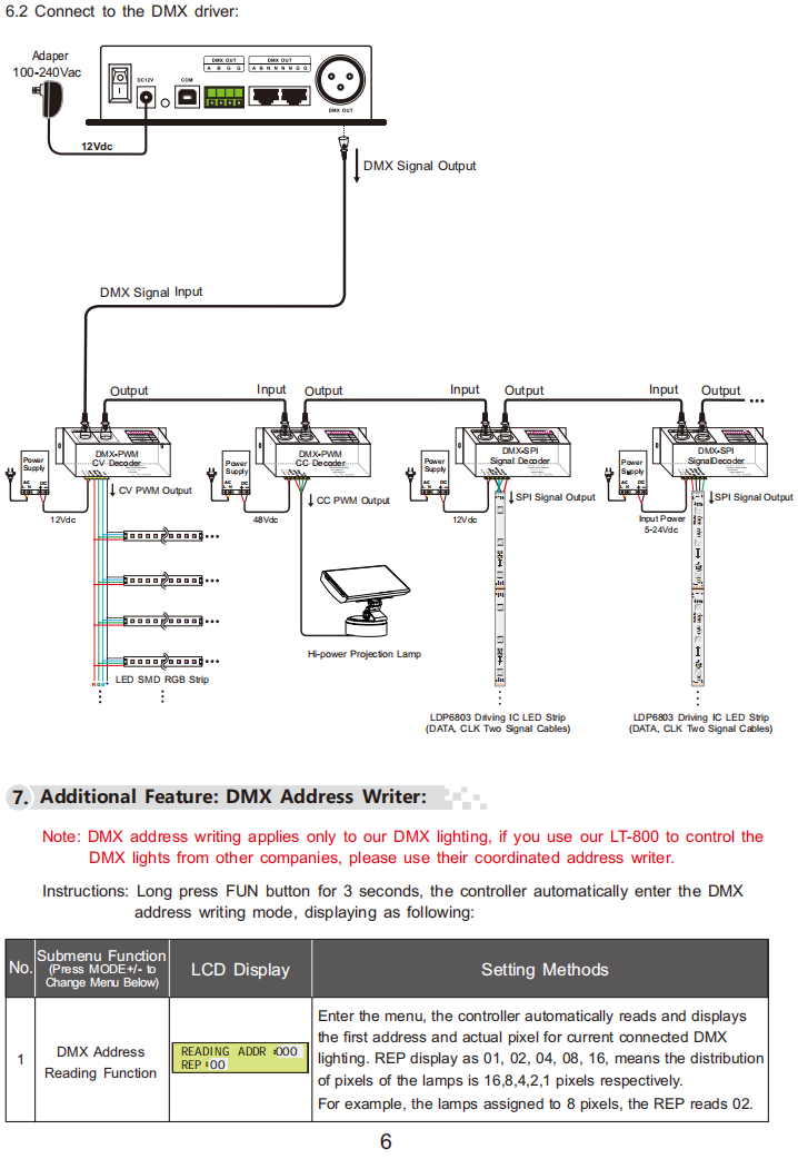 LTECH_LT_800_DMX512_6
