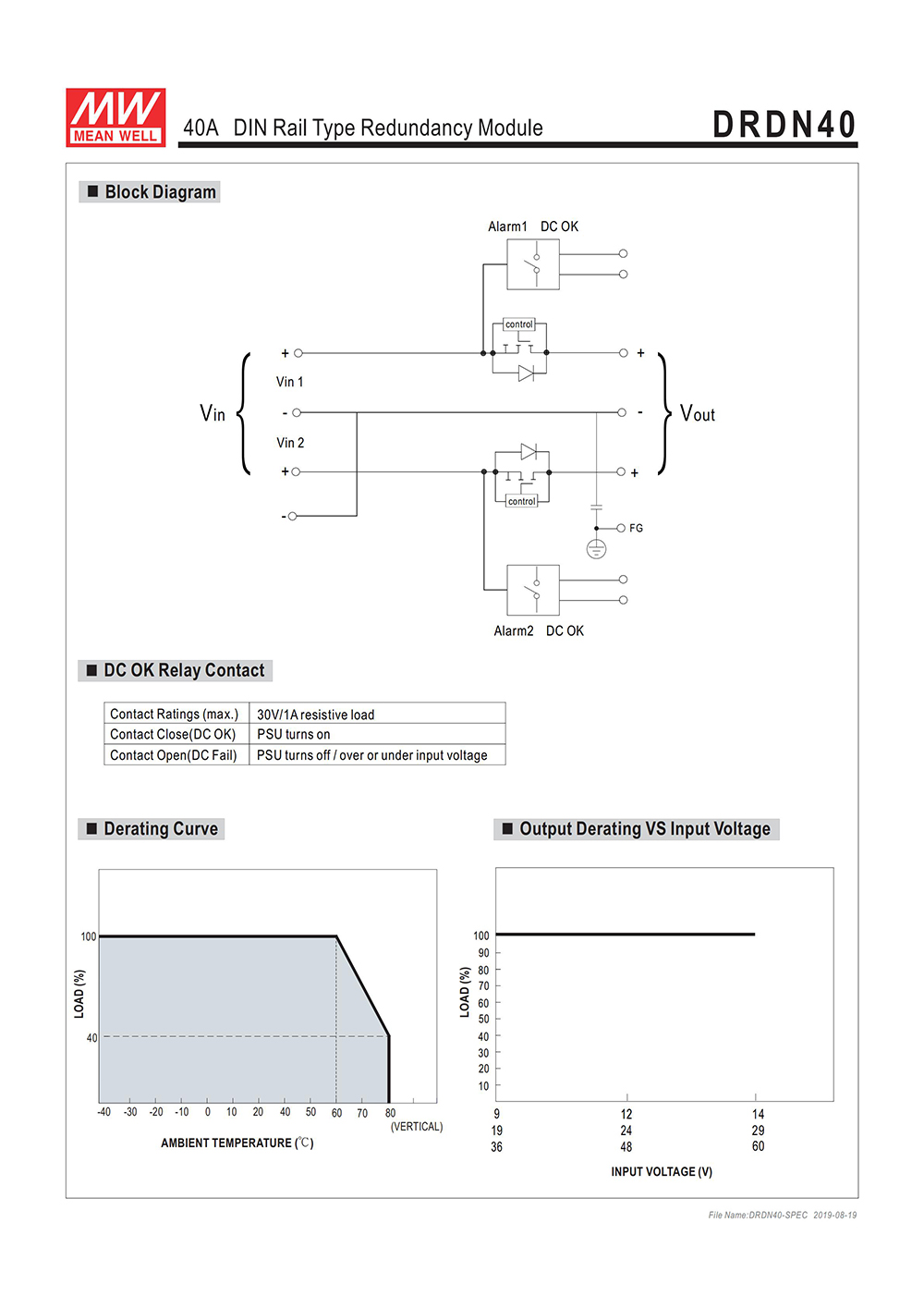 MEAN_WELL_DRDN40_DIN_Rail_Type_40A_Power_Supply_Redundancy_Module_Power_Unit_PSU_4