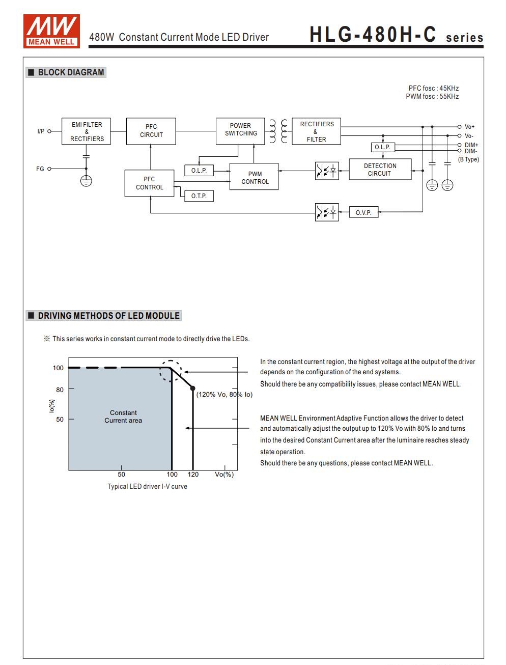 Mean_Well_HLG_480H_C_Series_Type_480W_4